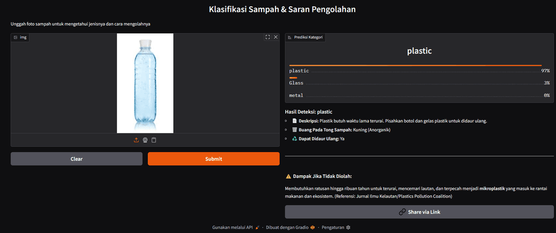 hishot